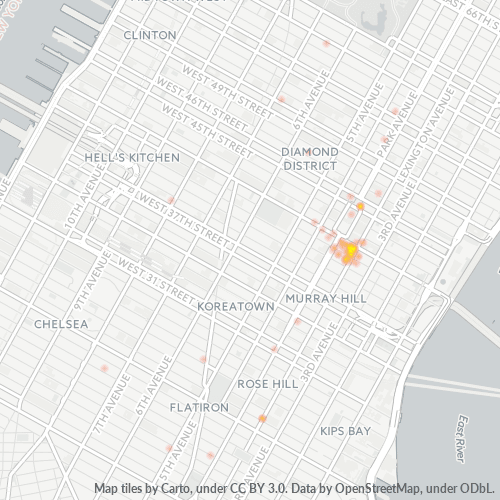 Bedriftskonsentrasjon i Postnummer 10168 - New York, New York (delstat)