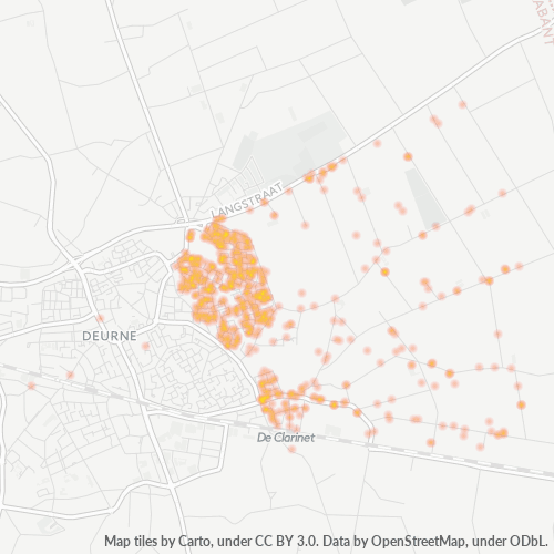 Dami ng Negosyo sa Postal Code 5754 - Deurne, Provincie Noord-Brabant