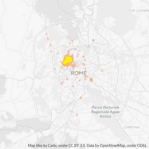 Dami ng Negosyo sa Postal Code 00195 - Roma, Lazio
