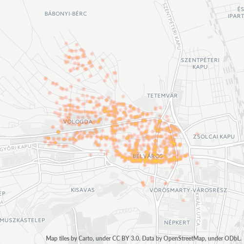 Dami ng Negosyo sa Postal Code 3525 - Miskolc, Borsod-Abauj Zemplen county