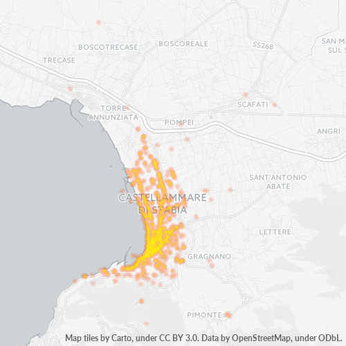 Business Concentration in Postal Code 80053 - Naples, Campania