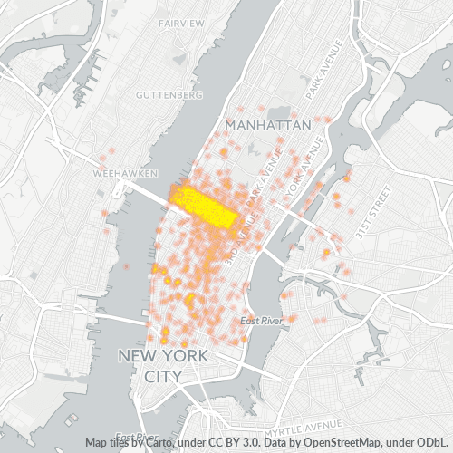 Bedriftskonsentrasjon i Postnummer 10036 - New York, New York (delstat)