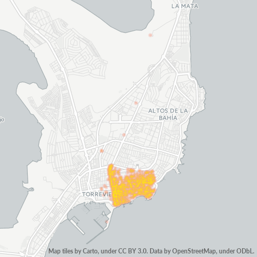 Bedrijfsconcentratie in Postcode 03182 - Torrevieja, Valencia (autonome gemeenschap)