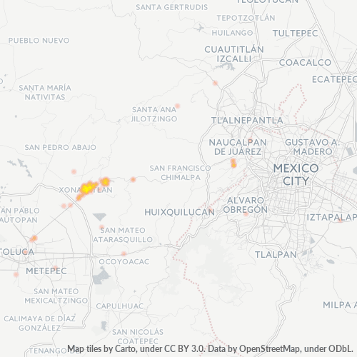 Verksamhetskoncentration i Postnummer 52060 - Xonacatlán, Morelos