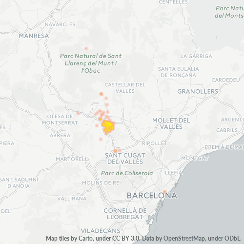 Dami ng Negosyo sa Postal Code 08228 - Espanya