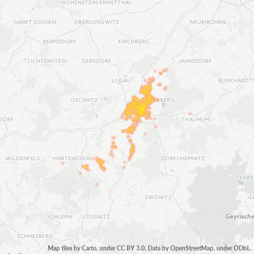 Business Concentration in Postal Code 09366 - Niederdorf, Saxony