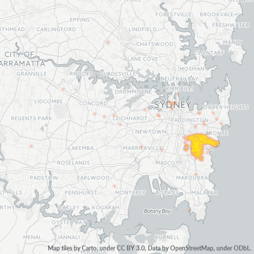 Dami ng Negosyo sa Postal Code 2031 - New South Wales
