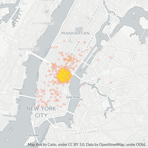Bedriftskonsentrasjon i Postnummer 10015 - New York, New York (delstat)