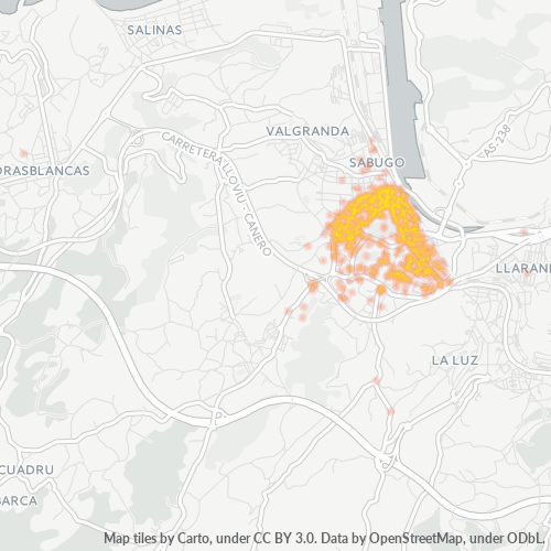 Dami ng Negosyo sa Postal Code 33402 - Avilés, Asturias (Espanya)