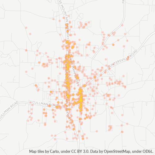 Bedriftskonsentrasjon i Postnummer 35016 - Arab, Alabama
