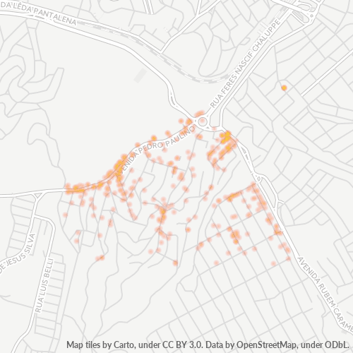 Dami ng Negosyo sa Postal Code 06663-000 - Itapevi, São Paulo