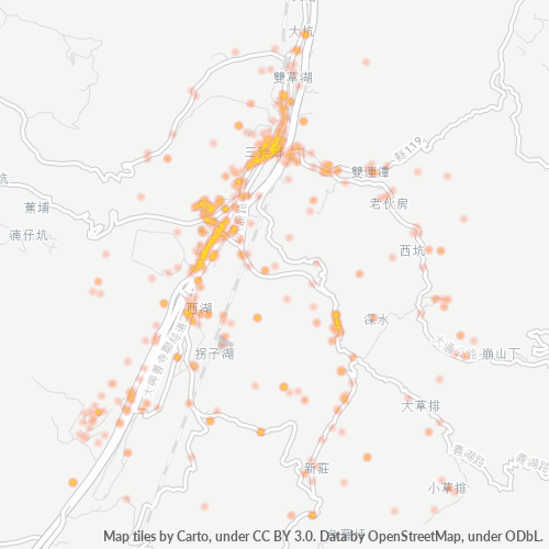 Bedrijfsconcentratie in Postcode 367 - Taiwan