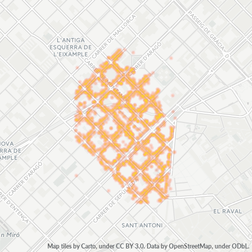 Verksamhetskoncentration i Postnummer 08011 - Barcelona, Katalonien