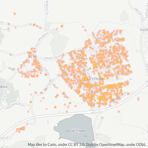 Mkusanyiko wa Biashara katika Posta 8520 - Lystrup, Region Midtjylland