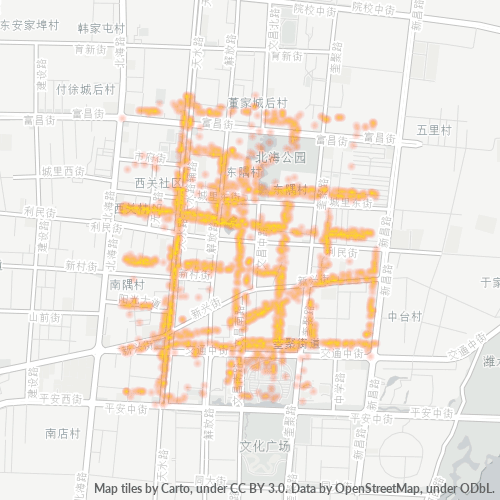 Dami ng Negosyo sa Postal Code 261300 - Weifang, Shandong