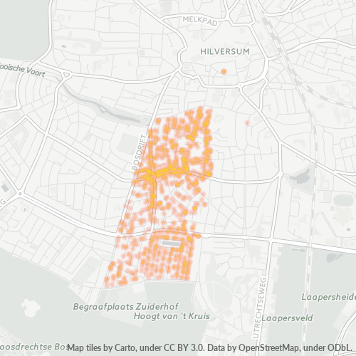 Dami ng Negosyo sa Postal Code 1214 - Hilversum, Provincie Noord-Holland