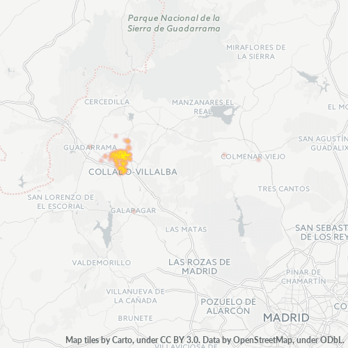Bedrijfsconcentratie in Postcode 28430 - Alpedrete, Madrid (autonome gemeenschap)