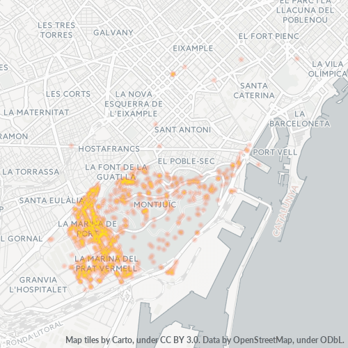 Mkusanyiko wa Biashara katika Posta 08038 - Barcelona, Catalunya