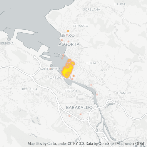 Bedrijfsconcentratie in Postcode 48930 - Getxo, Baskenland (autonome regio)