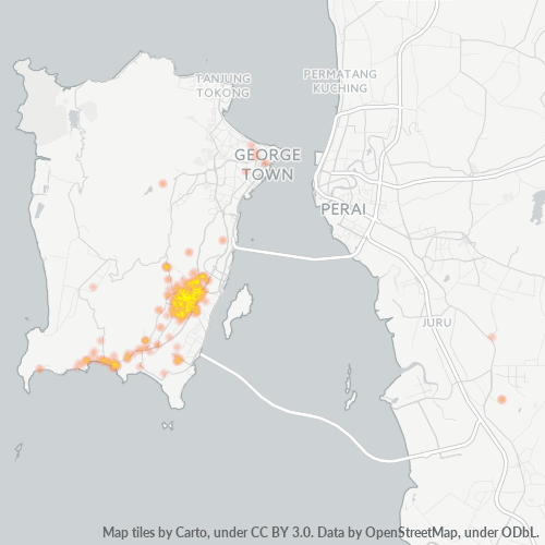 Dami ng Negosyo sa Postal Code 11950 - Bayan Lepas, Pulau Pinang