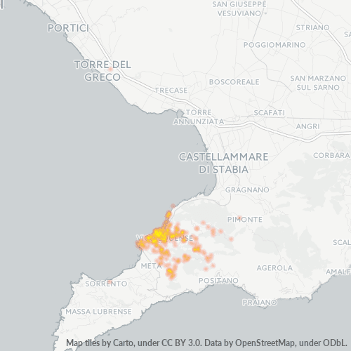 Bedrijfsconcentratie in Postcode 80069 - Italië