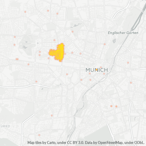Business Concentration in Postal Code 80634 - Munich, Bavaria