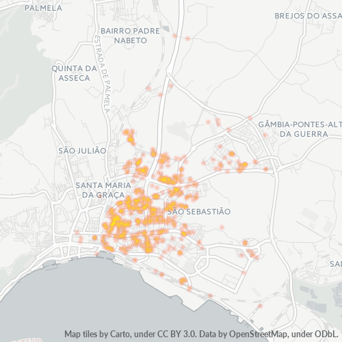 Dami ng Negosyo sa Postal Code 2910 - Setúbal, Distrito de Setúbal