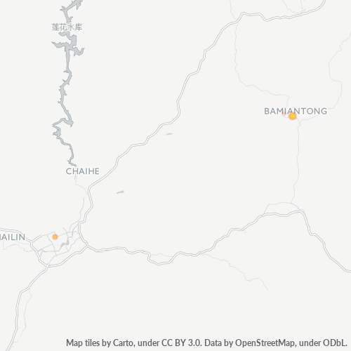 Business Concentration in Postal Code 157500 - Muling, Heilongjiang