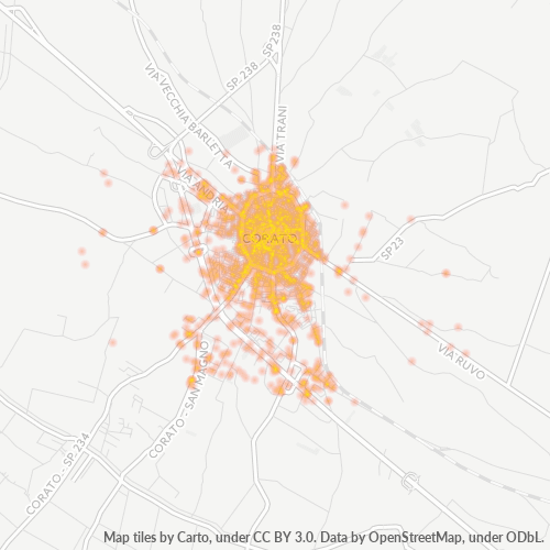 Dami ng Negosyo sa Postal Code 70033 - Corato, Apulia