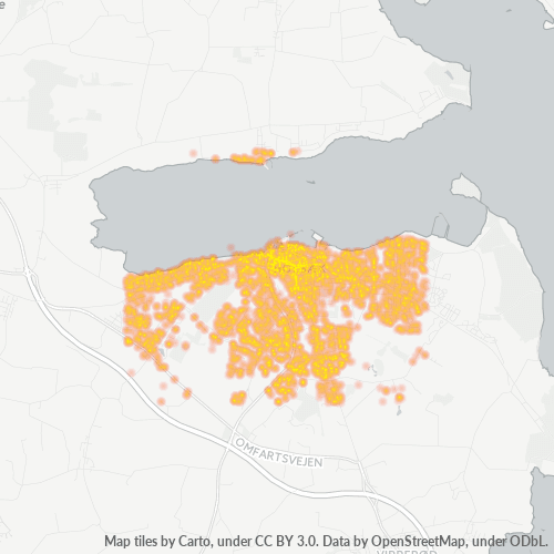 Dami ng Negosyo sa Postal Code 4300 - Holbæk, Region Sjælland