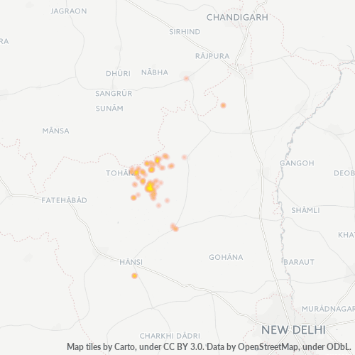 Bedrijfsconcentratie in Postcode 126116 - Narwana, Haryana
