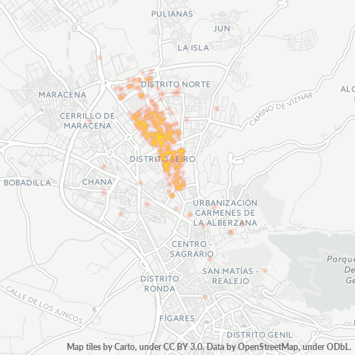 Besighheidskonsentrasie in Poskode 18013 - Granada, Andalusië