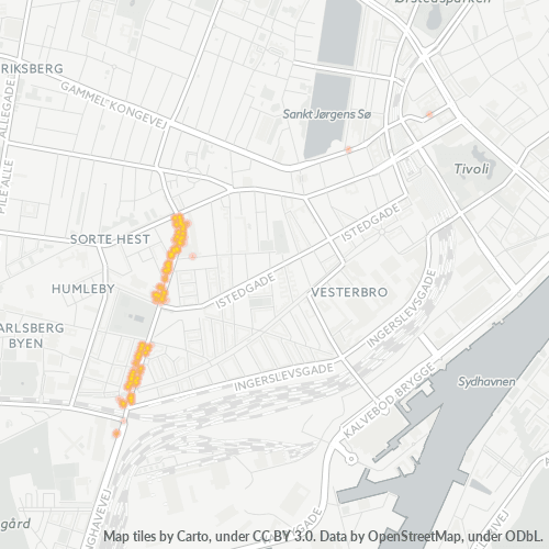Dami ng Negosyo sa Postal Code 1674 - Copenhague, Region Hovedstaden