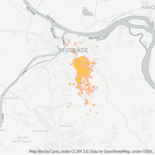 Bedrijfsconcentratie in Postcode 11010 - Belgrado, Centraal-Servië