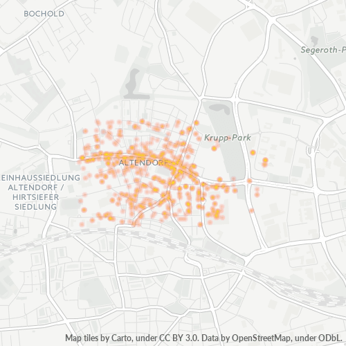 Business Concentration in Postal Code 45143 - Essen, North Rhine-Westphalia
