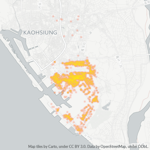 Bedrijfsconcentratie in Postcode 812 - Caoya, Kaohsiung