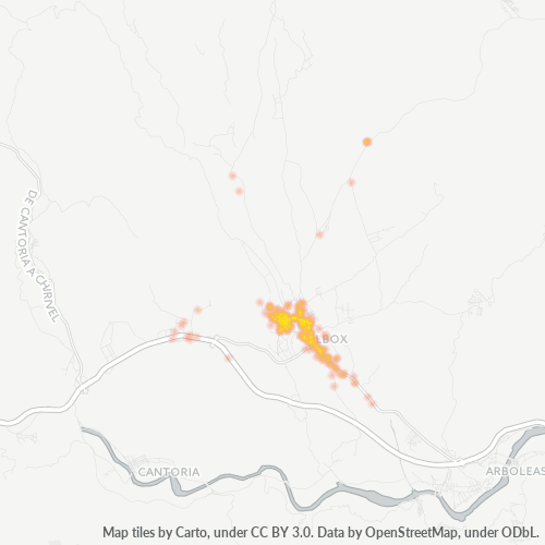Bedrijfsconcentratie in Postcode 04800 - Albox, Andalusië