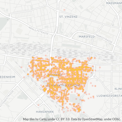 Business Concentration in Postal Code 80339 - Munich, Bavaria