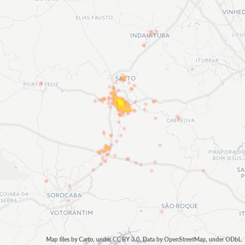 Dami ng Negosyo sa Postal Code 13300-000 - Itu, São Paulo