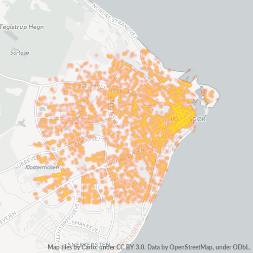 Dami ng Negosyo sa Postal Code 3000 - Helsingør, Region Hovedstaden