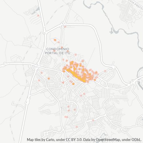 Dami ng Negosyo sa Postal Code 13301-000 - Itu, São Paulo