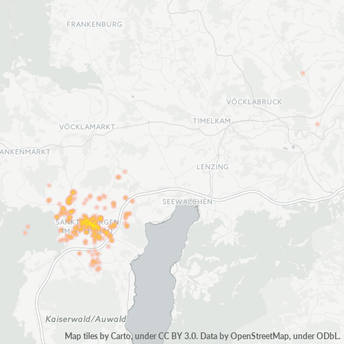Business Concentration in Postal Code 4880 - Upper Austria