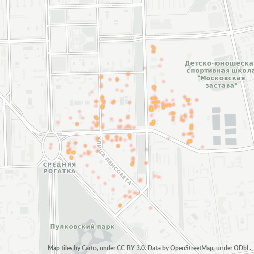 Dami ng Negosyo sa Postal Code 196143 - Shushary, San Petersburgo