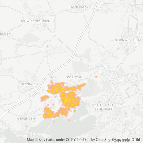 Bedrijfsconcentratie in Postcode 70499 - Stuttgart, Baden-Württemberg