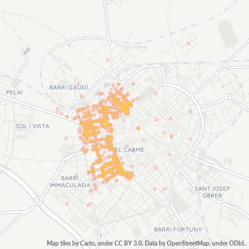 Dami ng Negosyo sa Postal Code 43202 - Espanya