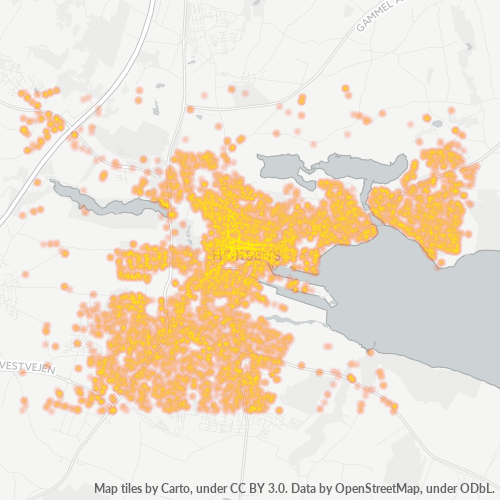 Dami ng Negosyo sa Postal Code 8700 - Horsens, Region Midtjylland