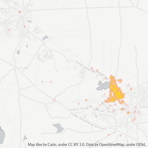 Dami ng Negosyo sa Postal Code 580031 - Hubli, State of Karnātaka