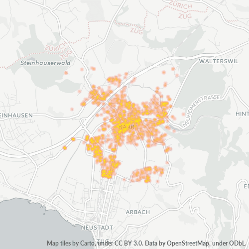 Dami ng Negosyo sa Postal Code 6340 - Baar, Kanton Zug