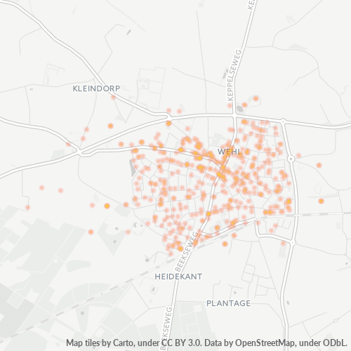 Dami ng Negosyo sa Postal Code 7031 - Wehl, Provincie Gelderland