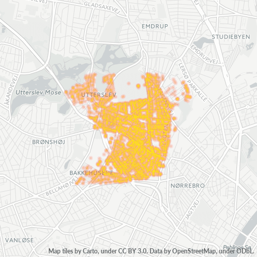 Dami ng Negosyo sa Postal Code 2400 - Copenhague, Region Hovedstaden